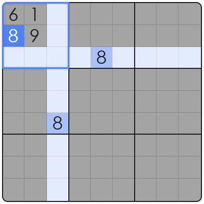 best sudoku strategy